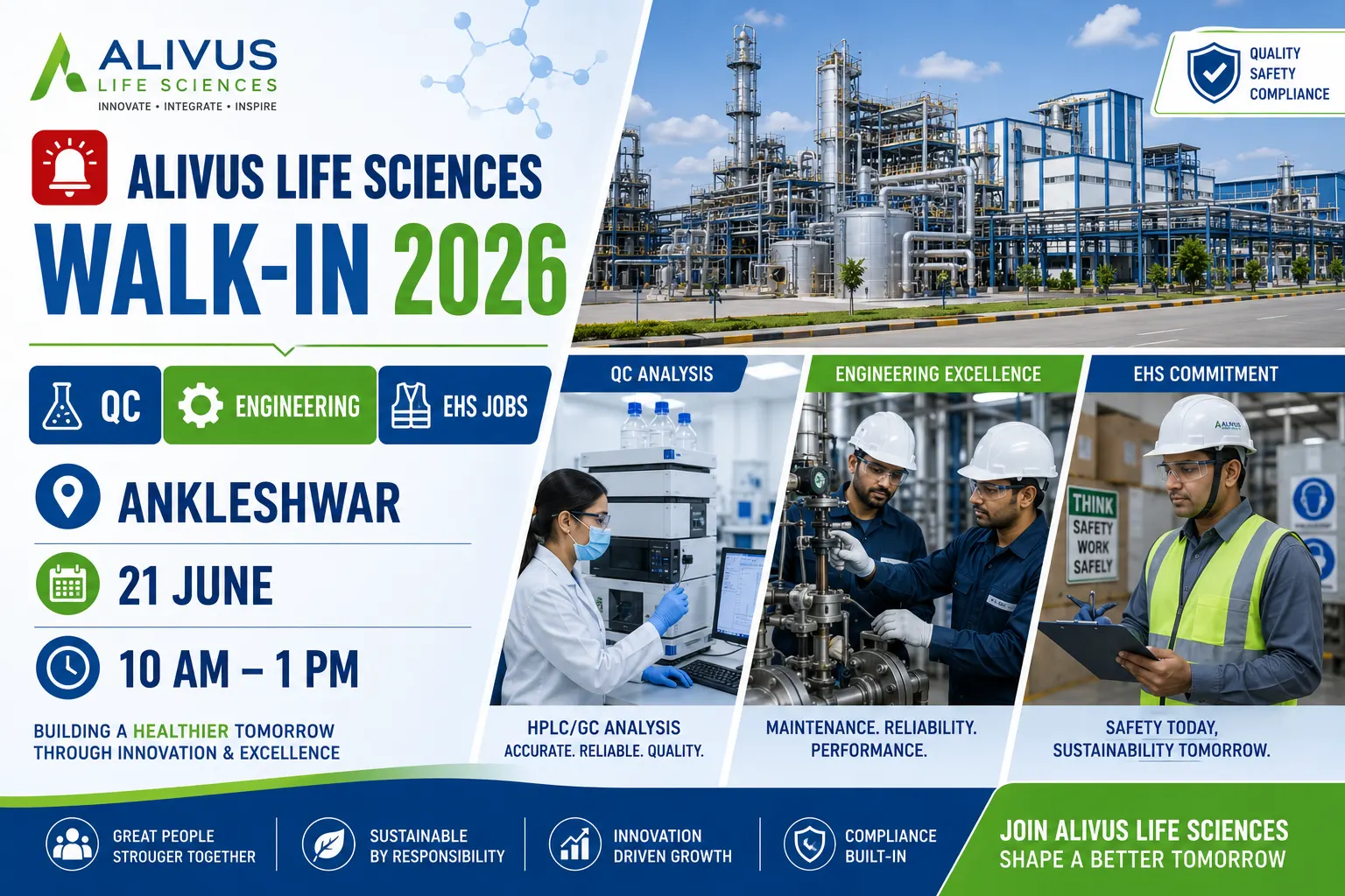 Alivus Life Sciences Walk-in Interview 2026