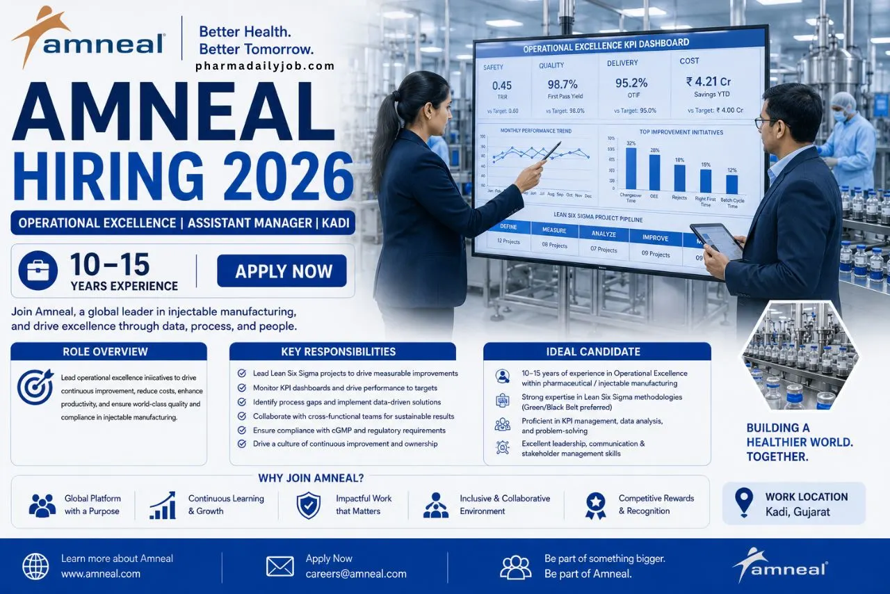 Amneal Pharmaceuticals Hiring 2026