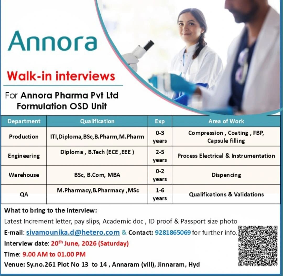 Annora Pharma
