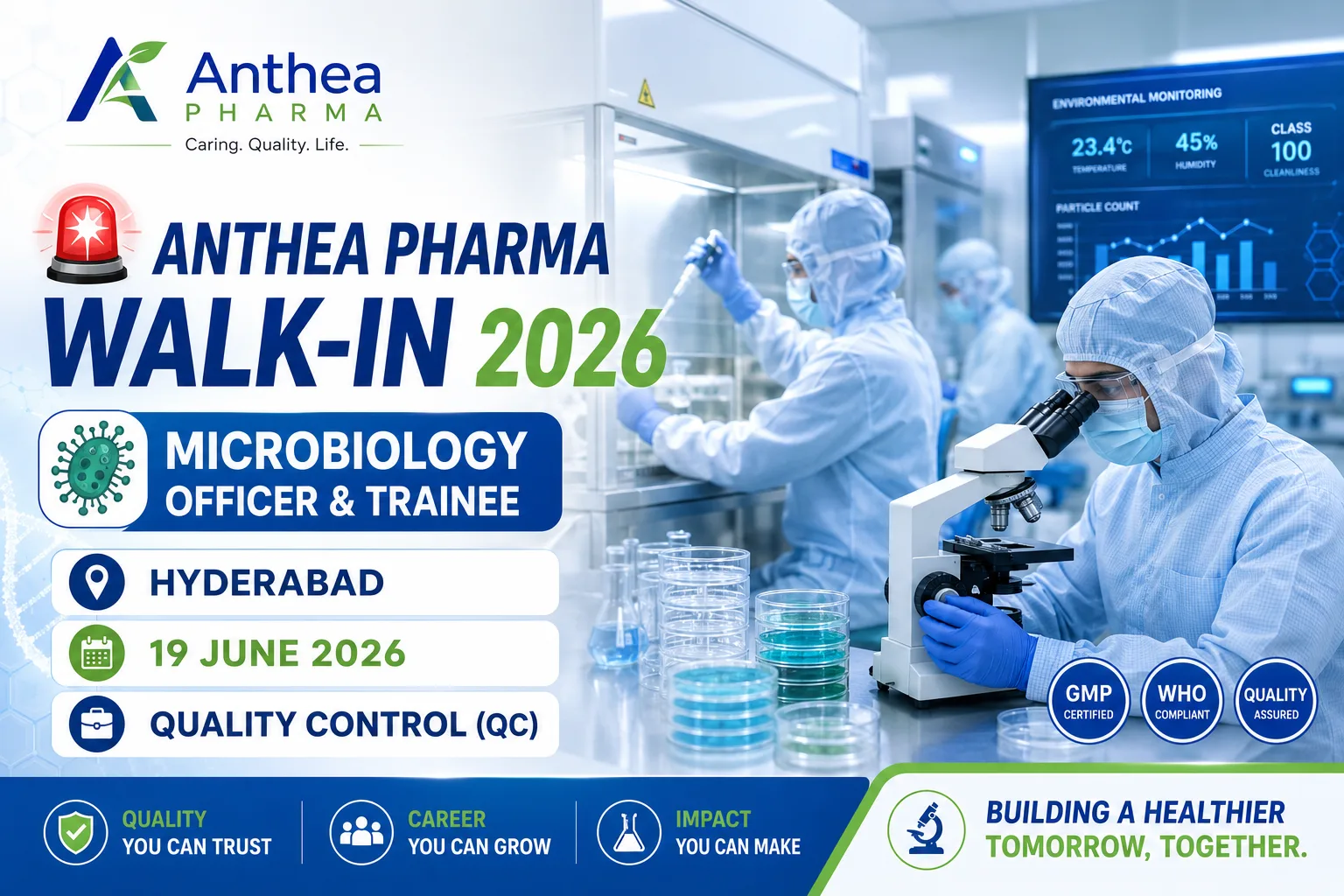 Anthea Pharma Walk-In Interview 2026
