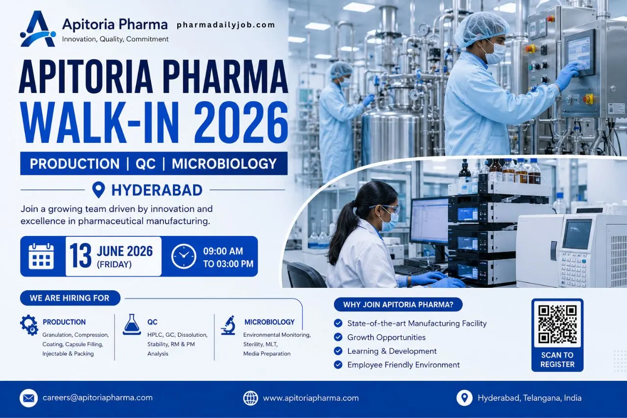 Apitoria Pharma Walk-In Interview 2026