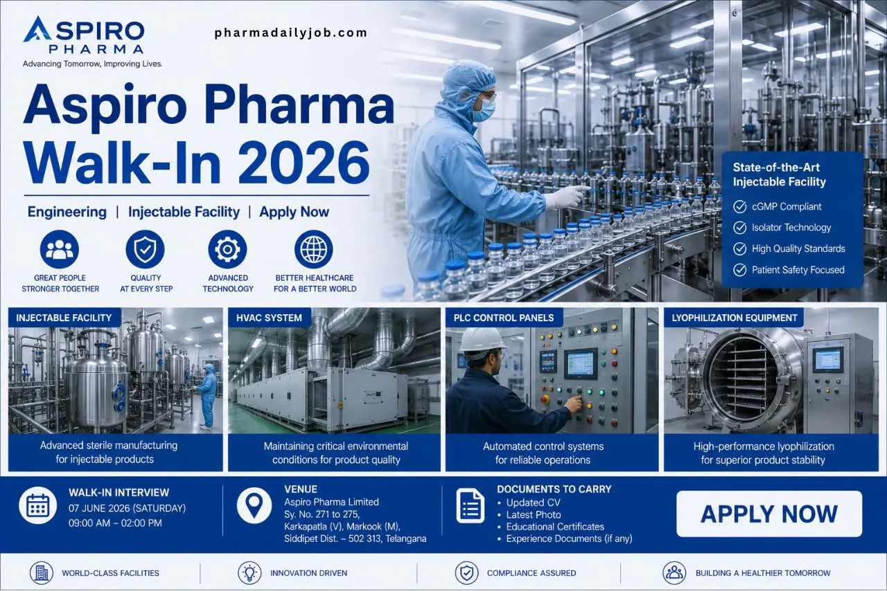 Aspiro Pharma Walk-In Interview 2026