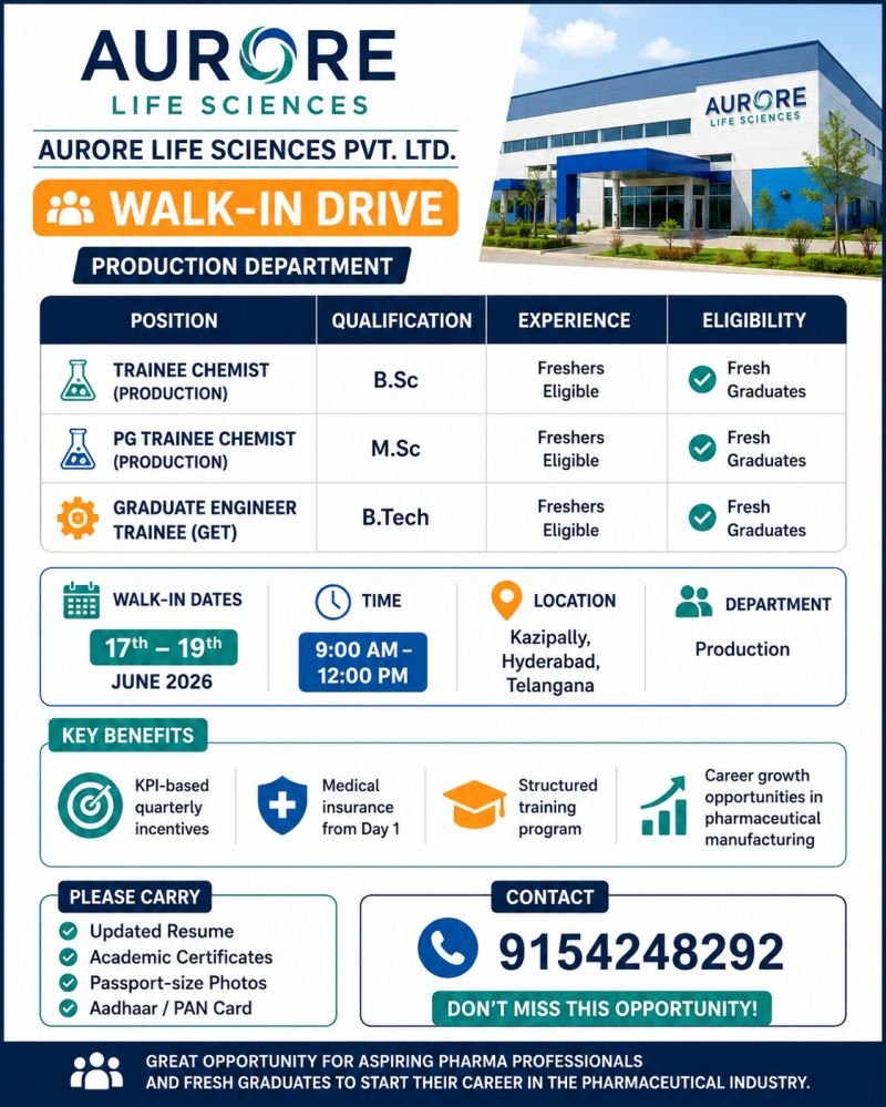 Aurore Life Sciences Walk-In 2026 