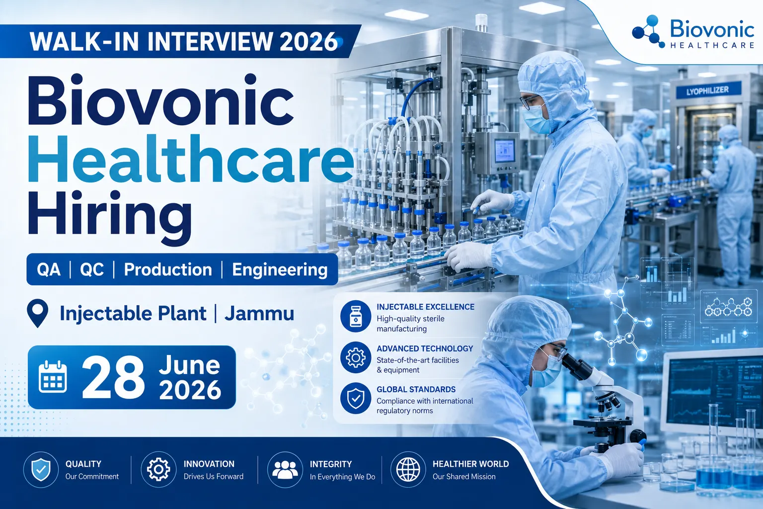Biovonic Healthcare Walk-in Interview 2026
