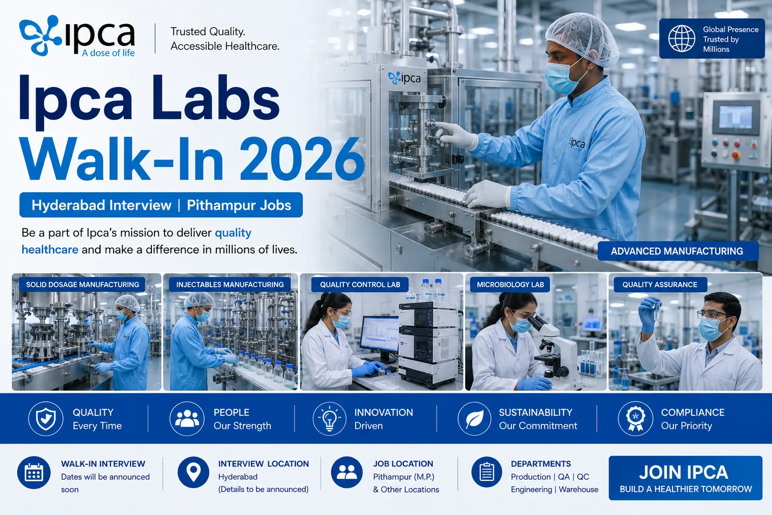 Ipca Laboratories