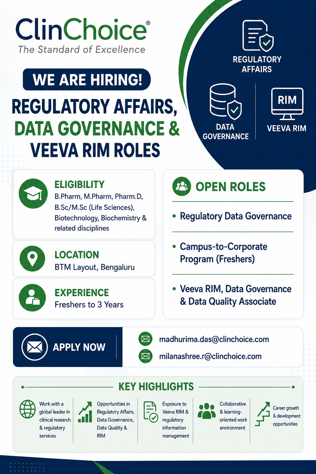 ClinChoice Jobs 2026 Bengaluru