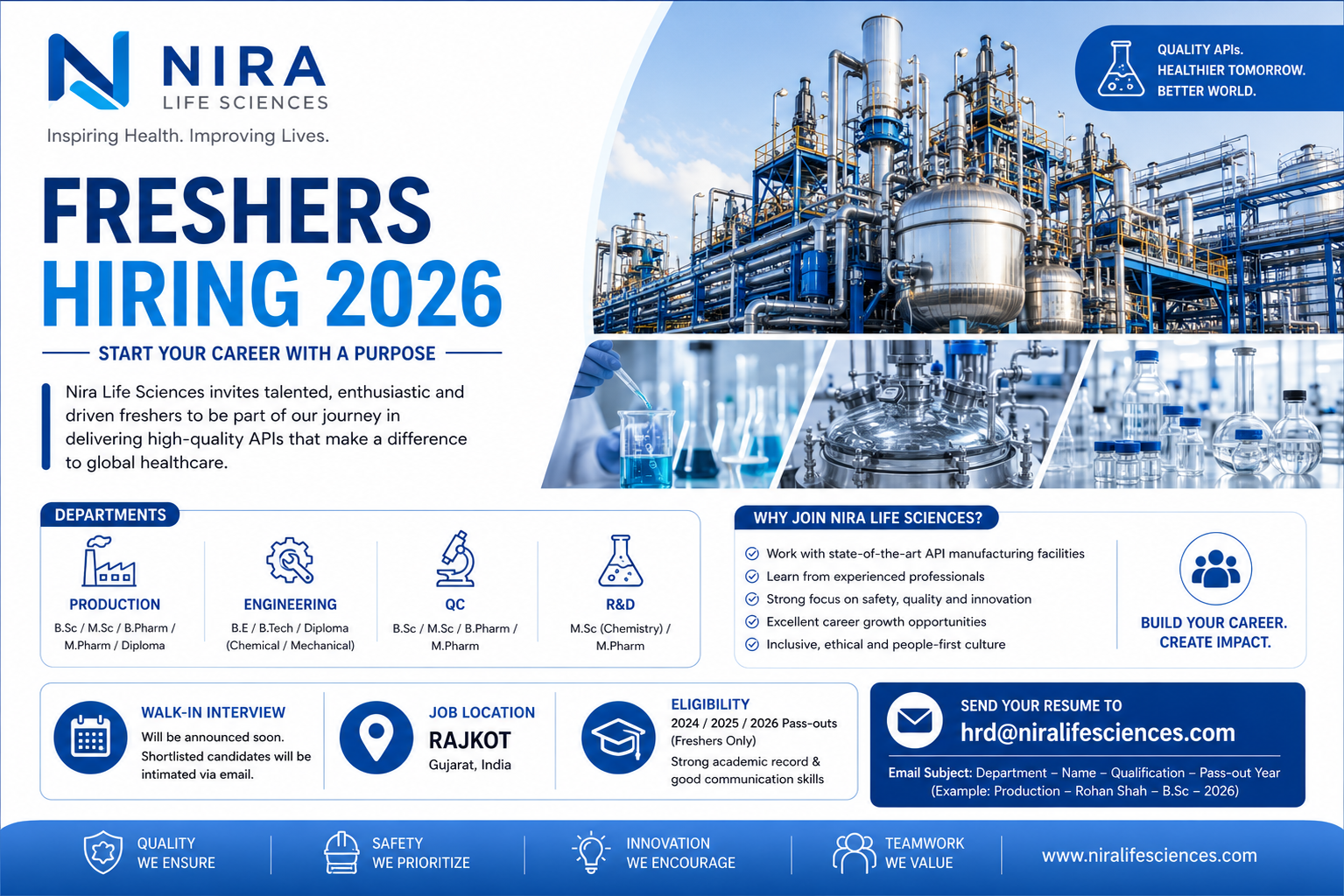 Nira Life Sciences Jobs for Freshers 2026