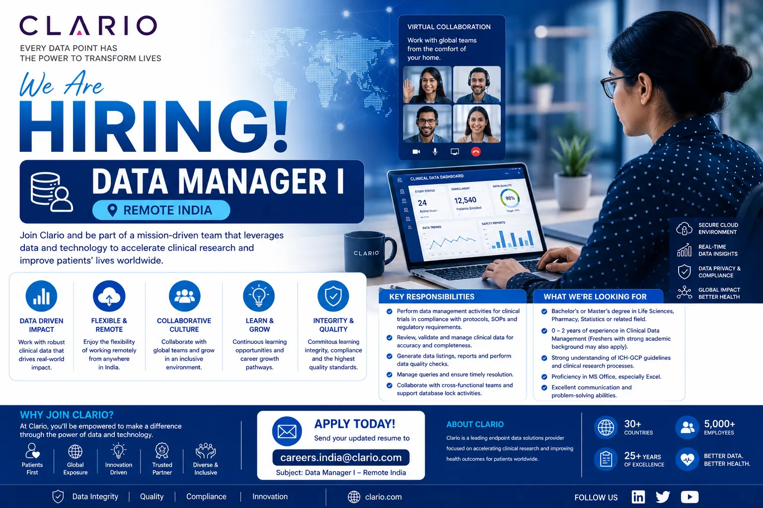 Clario Hiring Data Manager I (eCOA)