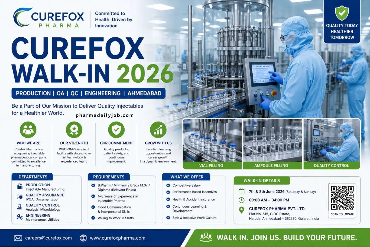 Curefox Healthcare Walk-In Interview 2026
