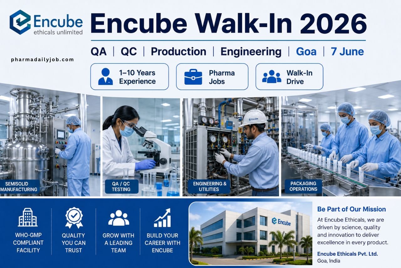 Encube Ethicals Walk-in Drive 2026