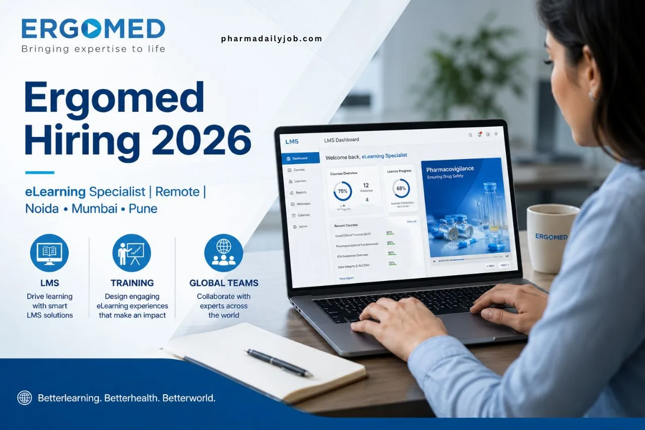 Ergomed Hiring 2026