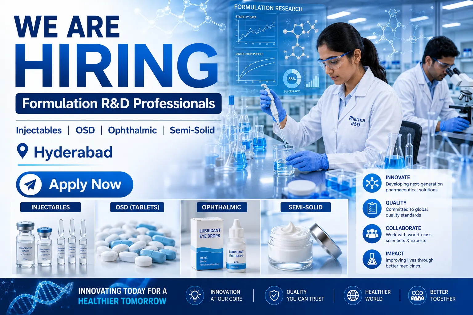 Etico Lifesciences Hiring Formulation R&D Professionals in Hyderabad