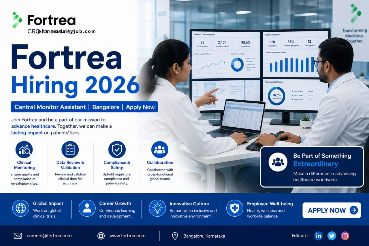 Fortrea Hiring Central Monitor Assistant 2026