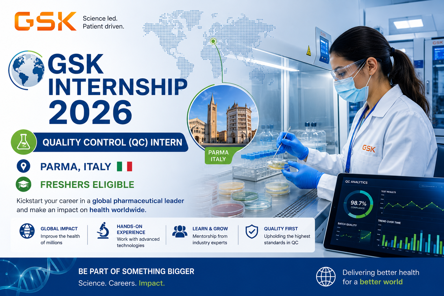 GSK Quality Control Intern Opportunity 2026