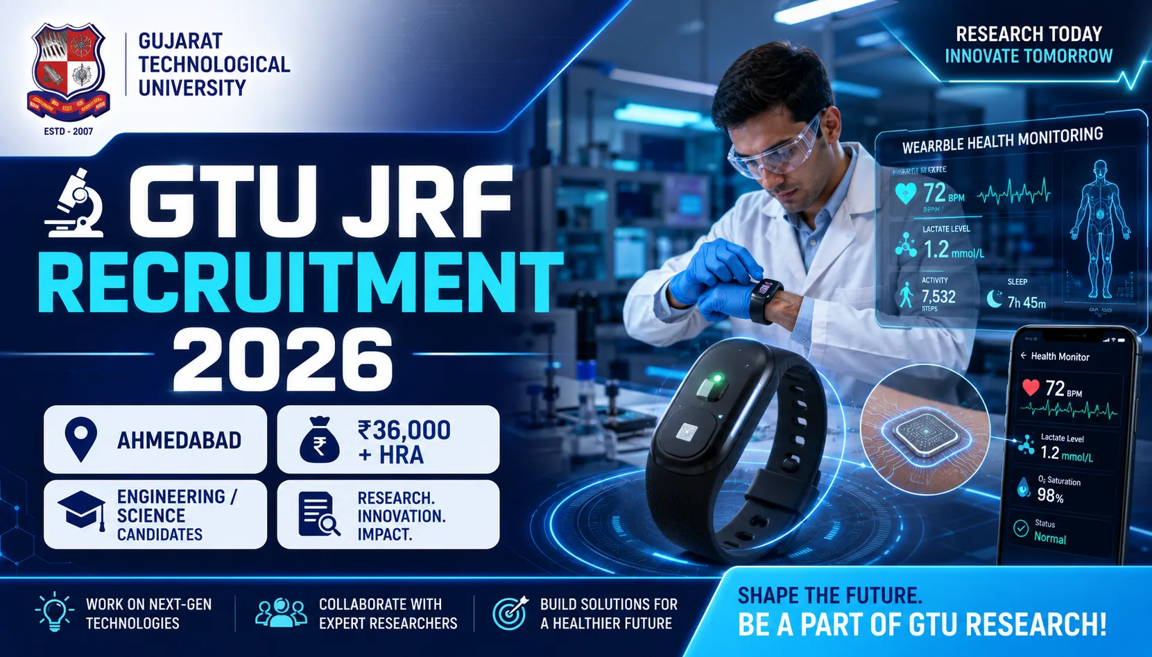 GTU JRF Recruitment 2026