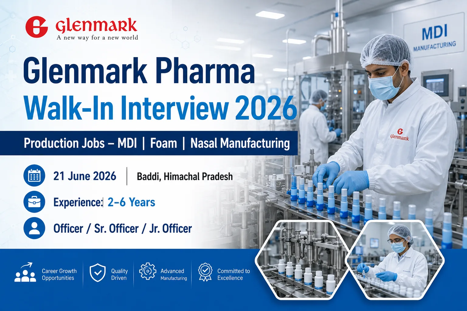 Glenmark Pharma Walk-In Interview 2026