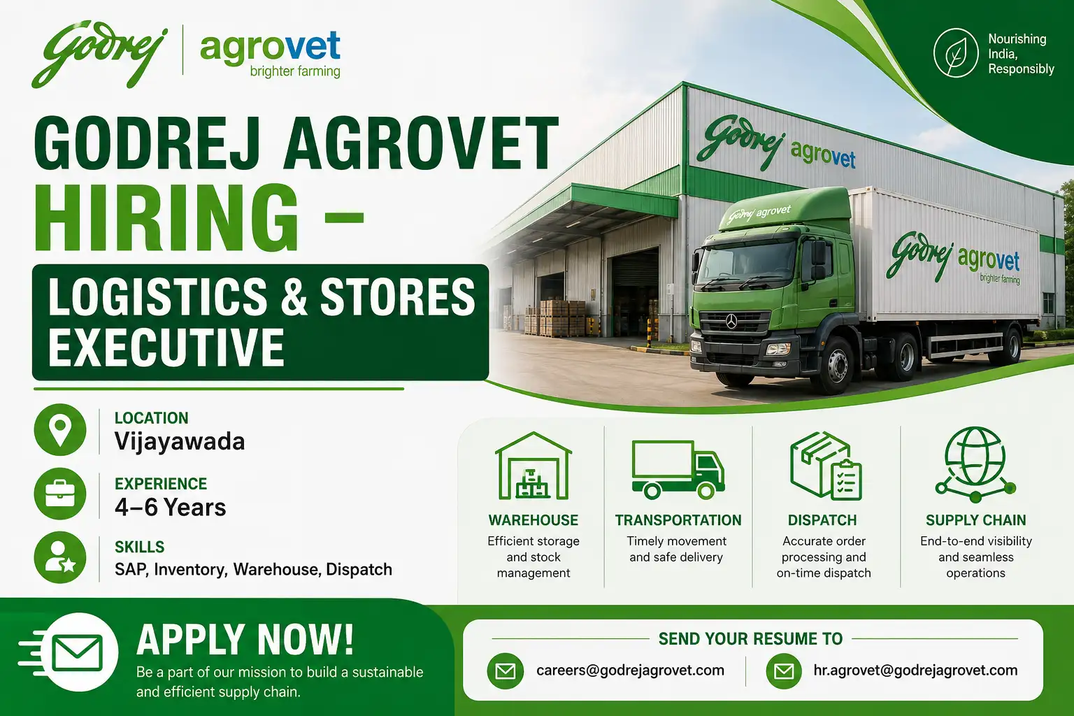 Godrej Agrovet Jobs, Logistics Jobs India, Supply Chain Jobs 2026, Warehouse Jobs Vijayawada, Stores Executive Jobs, SAP Logistics Jobs, FMCG Jobs India, Agribusiness Careers