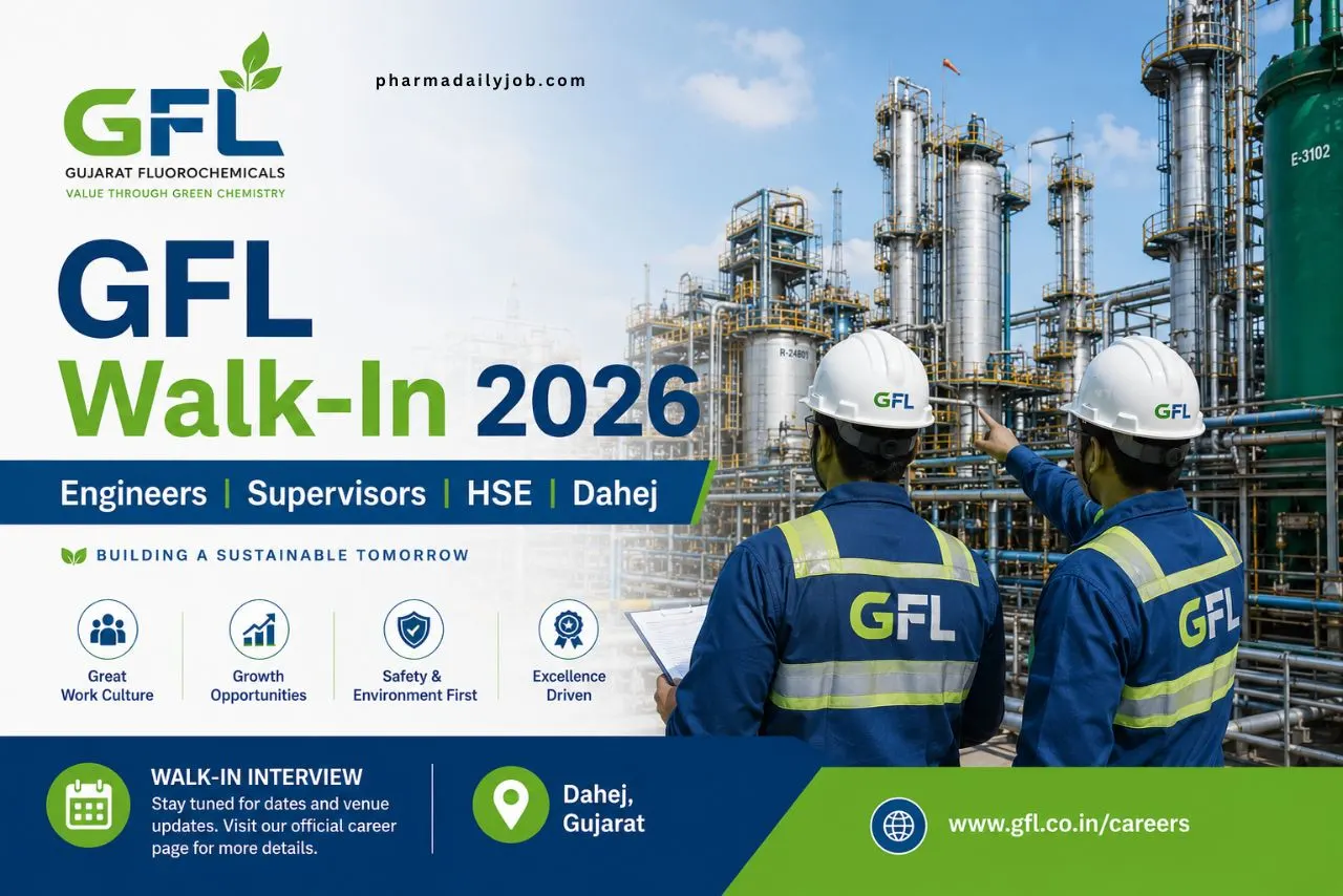 Gujarat Fluorochemicals Limited