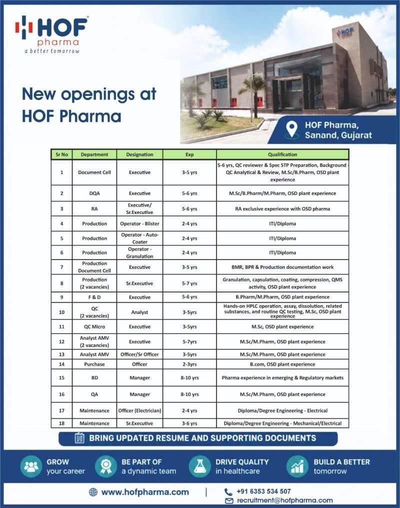 HOF Pharma Hiring 2026