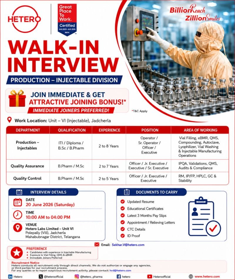 Hetero Labs Walk-In Interview 2026