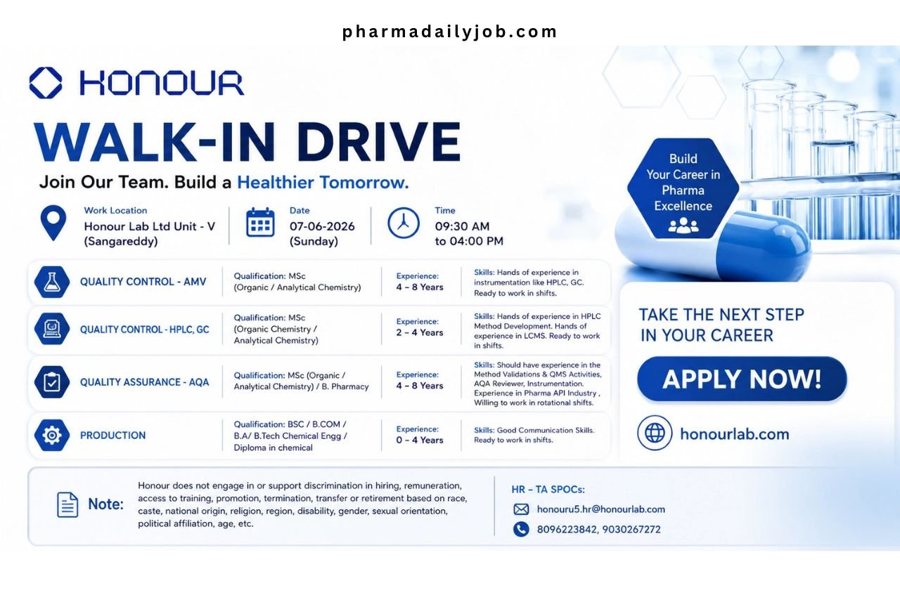 Honour Lab Walk-In Interview