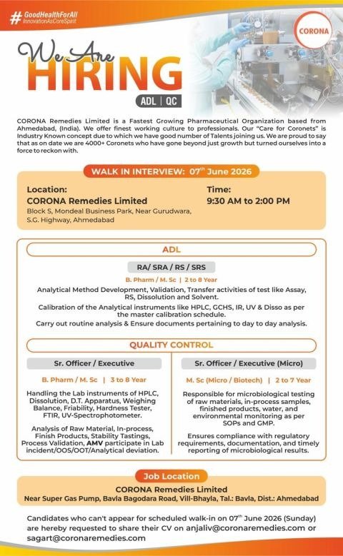 Corona Remedies Walk-In Interview