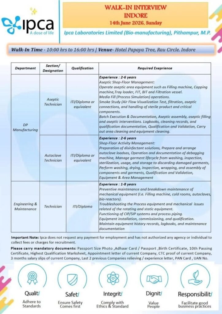 Ipca