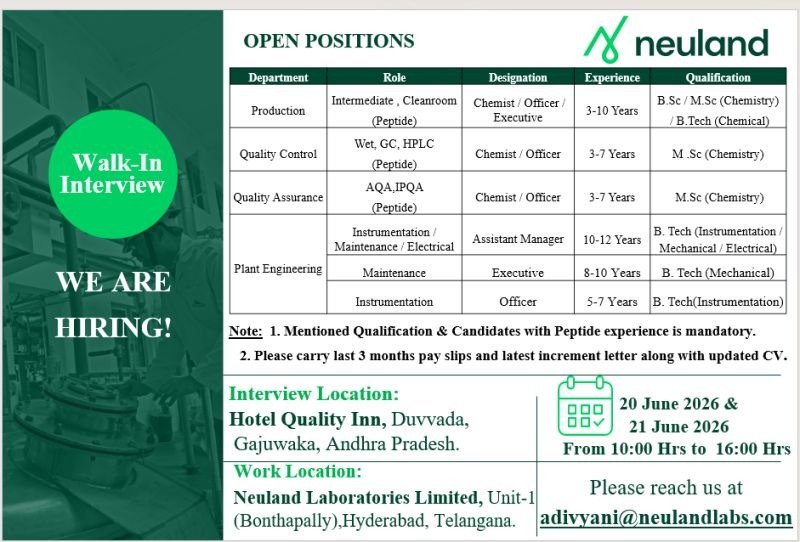 Neuland Walk-In Interview 2026