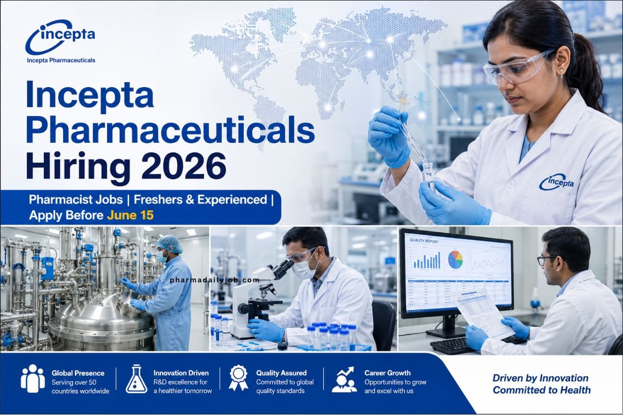 Incepta Pharmaceuticals Hiring Pharmacists