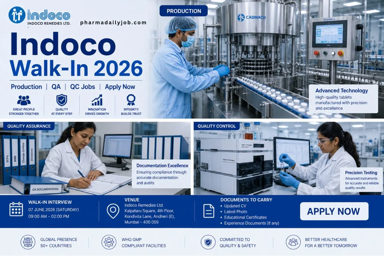 Indoco Remedies Walk-In 2026
