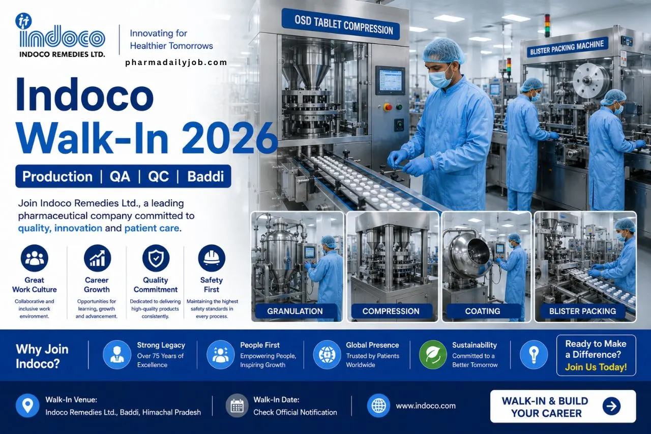 Indoco Remedies Walk-In Interview for Production