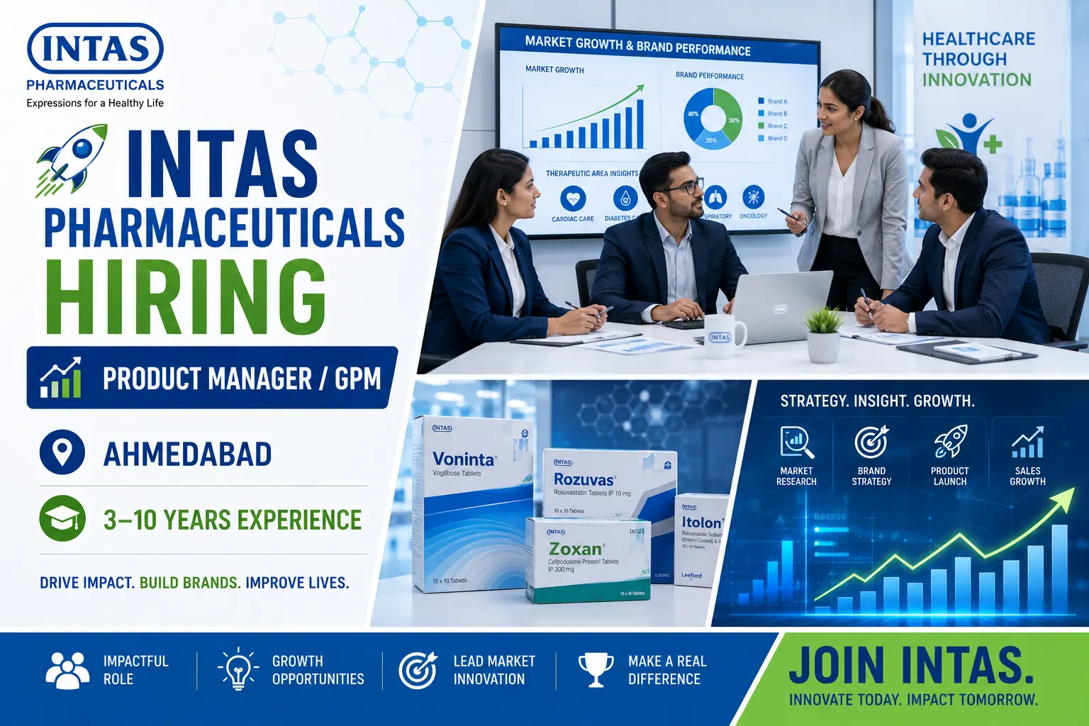 Intas Pharmaceuticals Hiring Product Manager