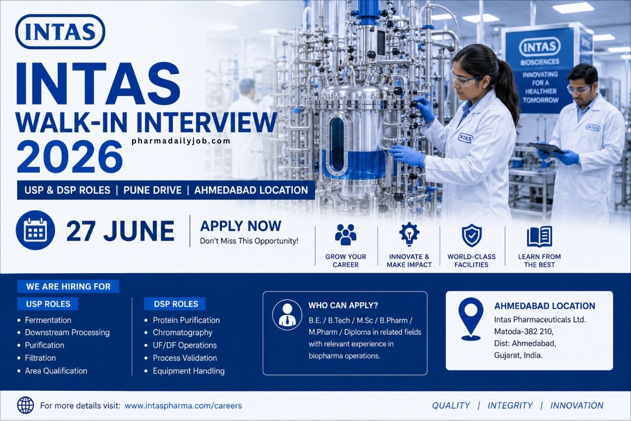 Intas Pharmaceuticals Walk-In Interview 2026