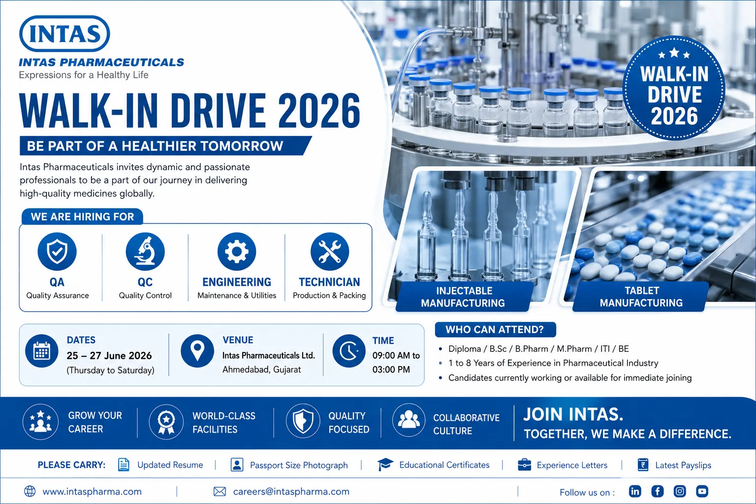 Intas Pharmaceuticals Walk-In Interview 2026