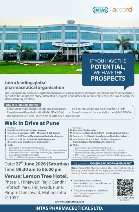 Intas Pharmaceuticals