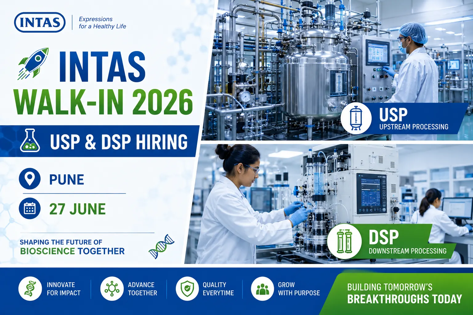Intas Pharmaceuticals