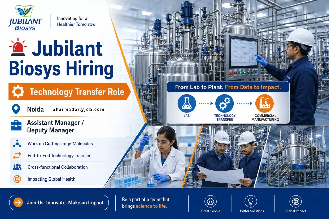 Jubilant Biosys Hiring 2026