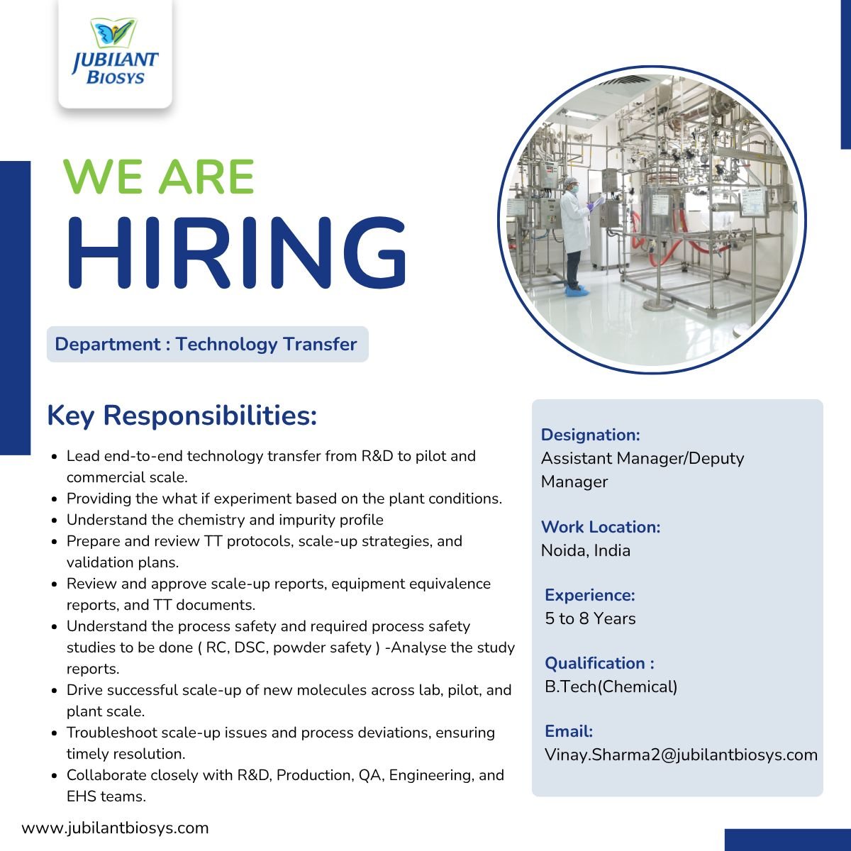 Jubilant Biosys Hiring 2026
