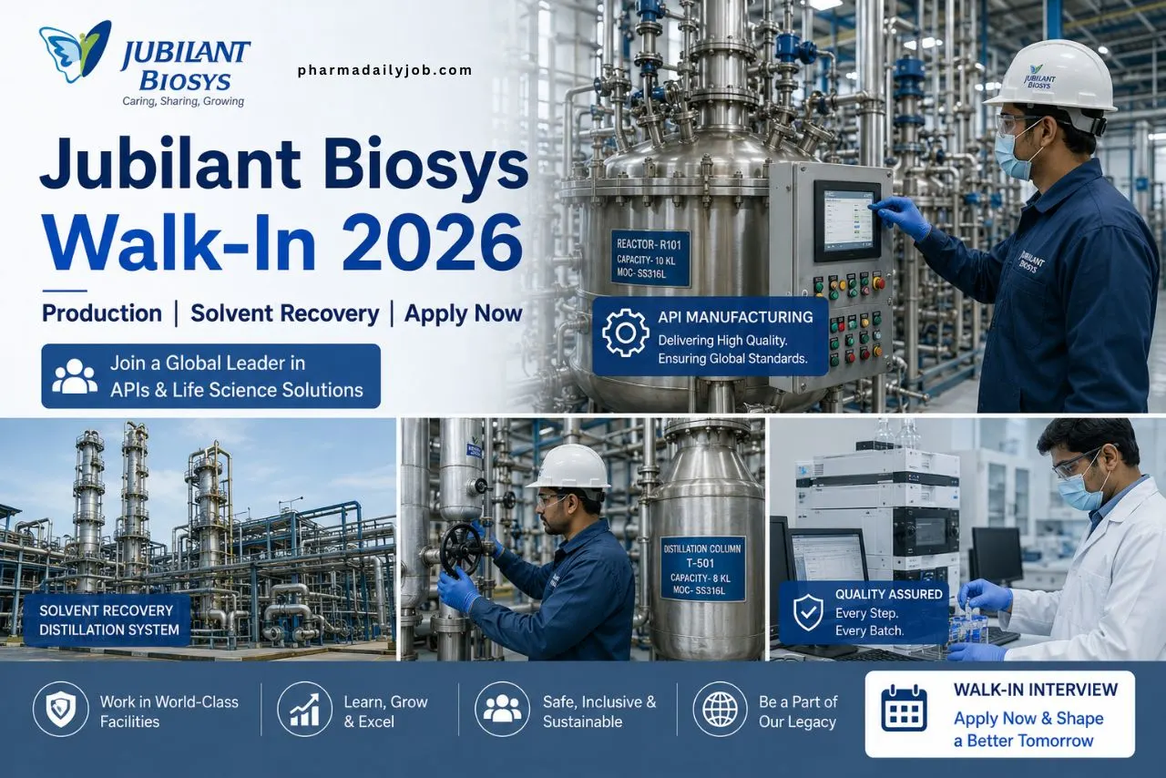 Jubilant Biosys Walk-In Interview 2026