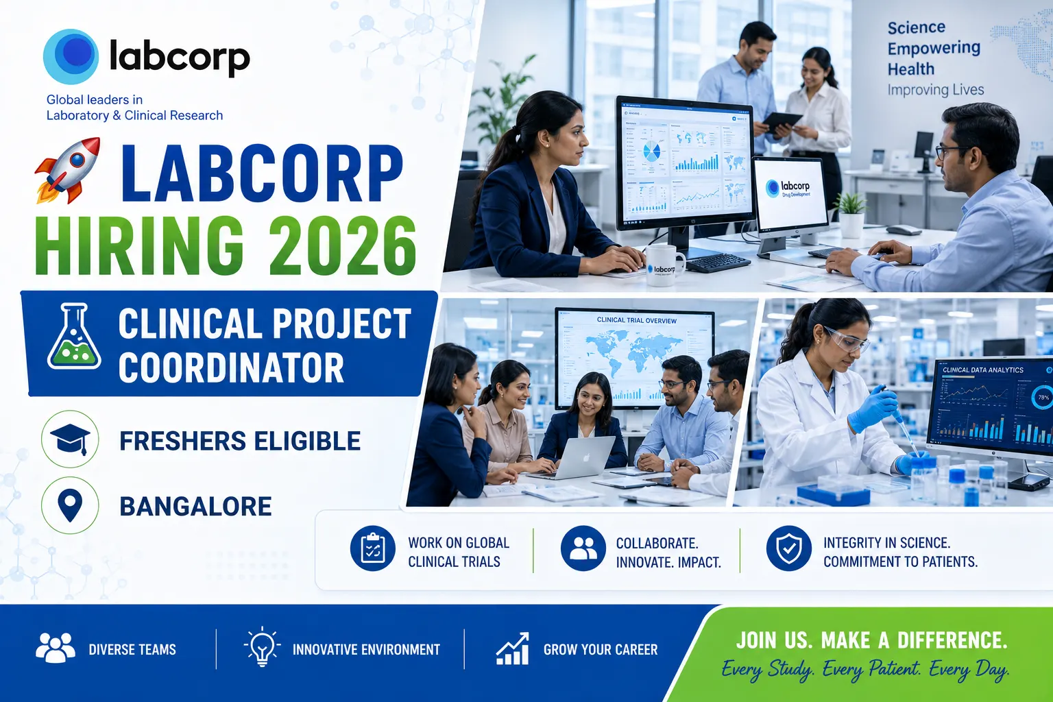 Labcorp Clinical Project Coordinator Jobs 2026