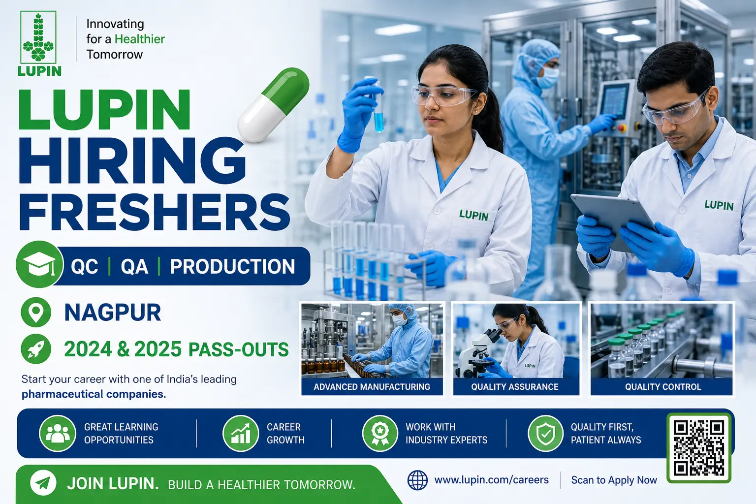 Lupin Freshers Hiring 2026
