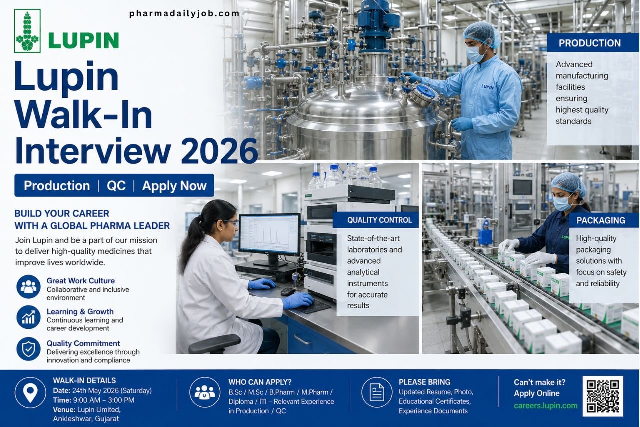 Lupin Limited Walk-In Interview 2026