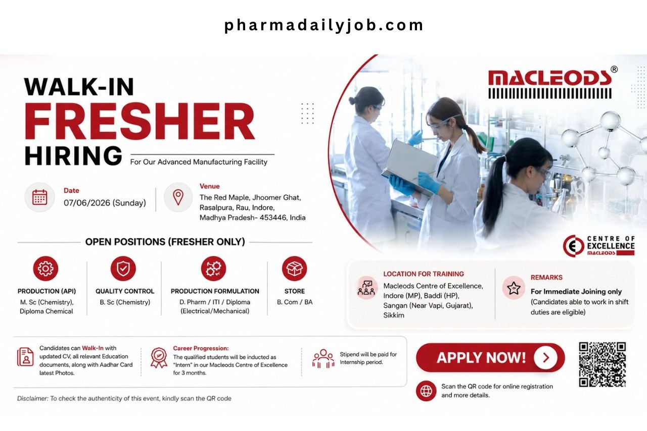 Macleods Pharma Walk-In Interview