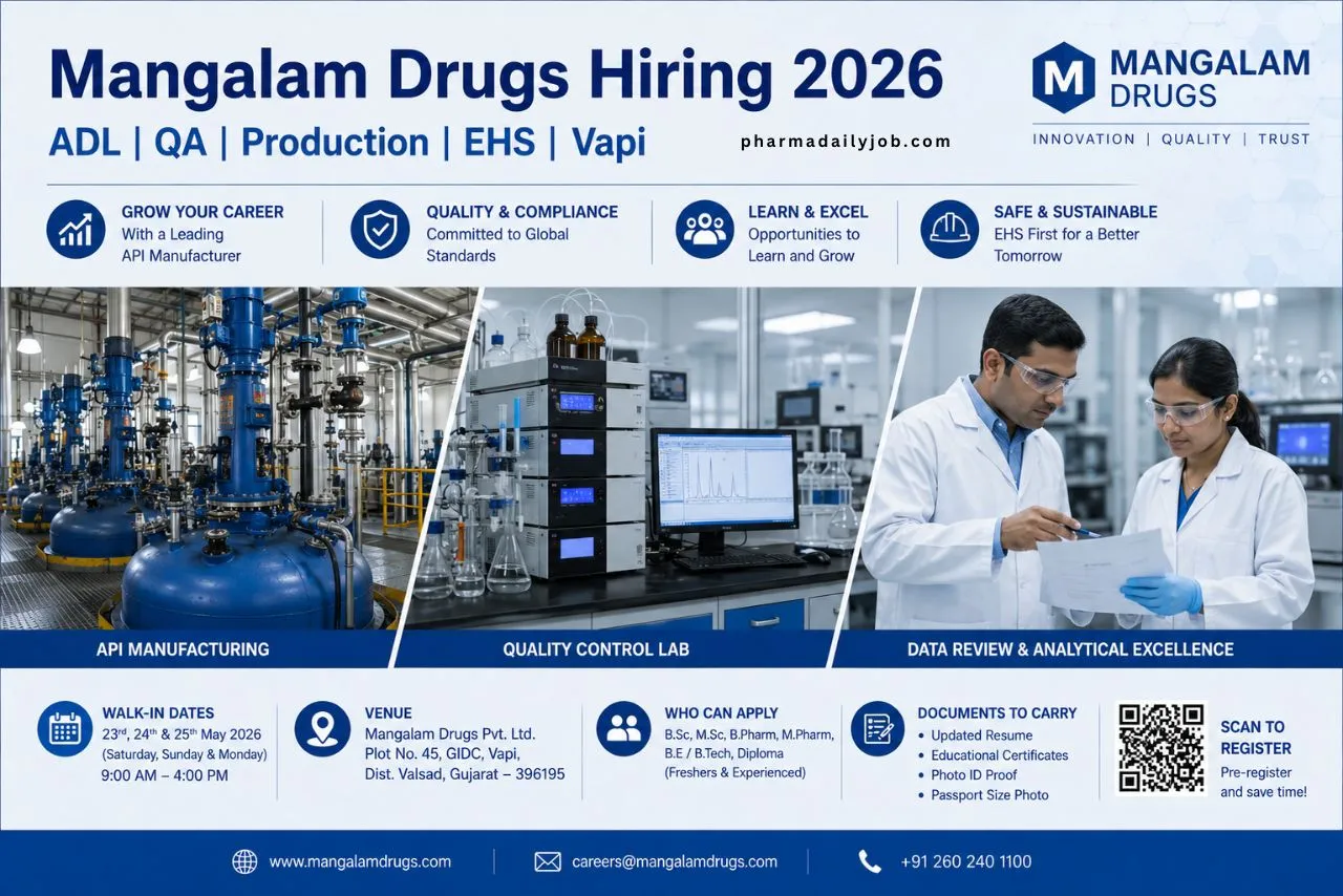 Mangalam Drugs & Organics Hiring