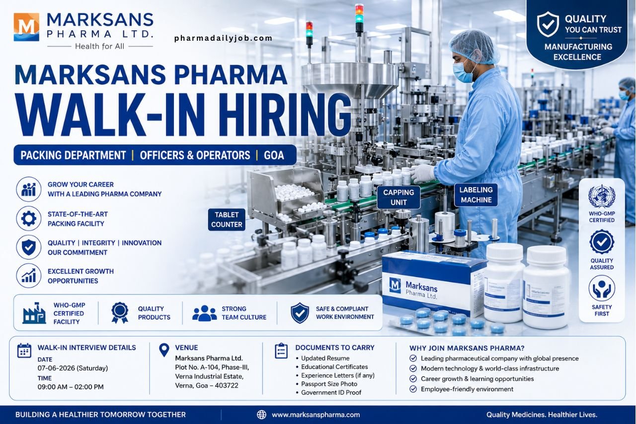 Marksans Pharma