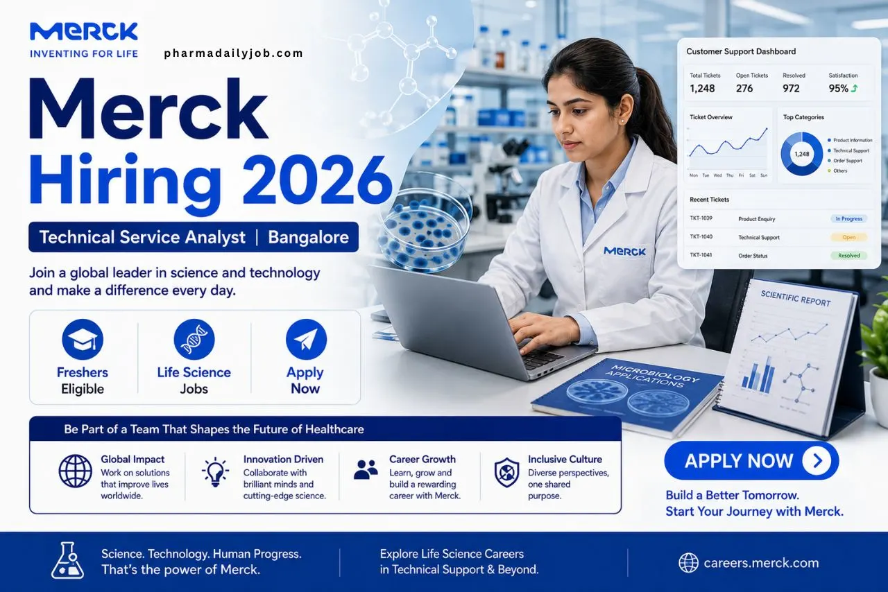Merck India Hiring Analyst in Bangalore 2026