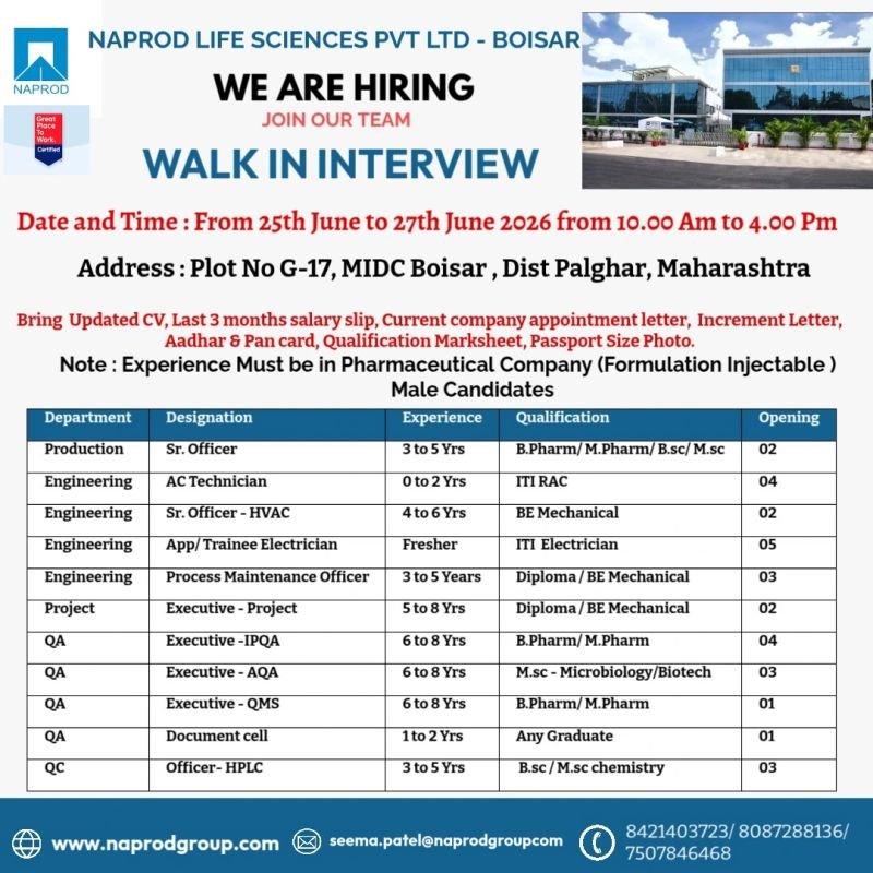 Naprod Life Sciences Walk-In Interview 2026