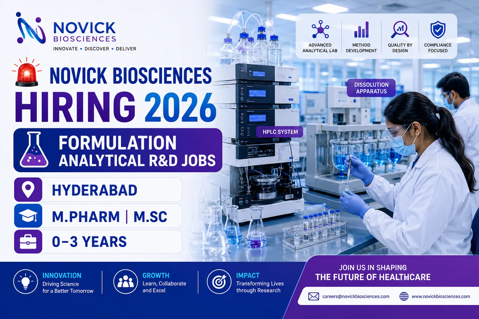 Novick Biosciences FARD Jobs 2026