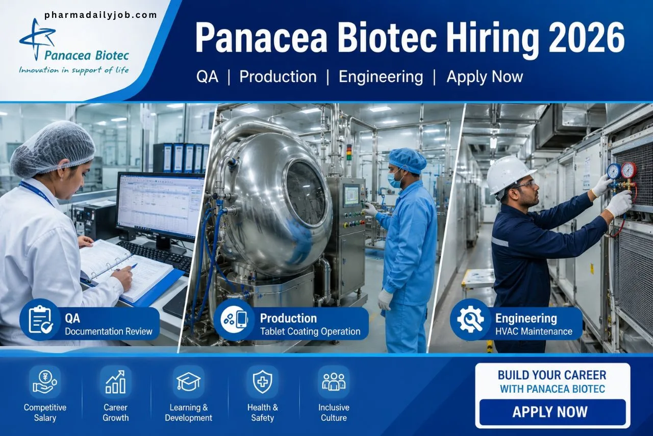 Panacea Biotec Hiring 2026