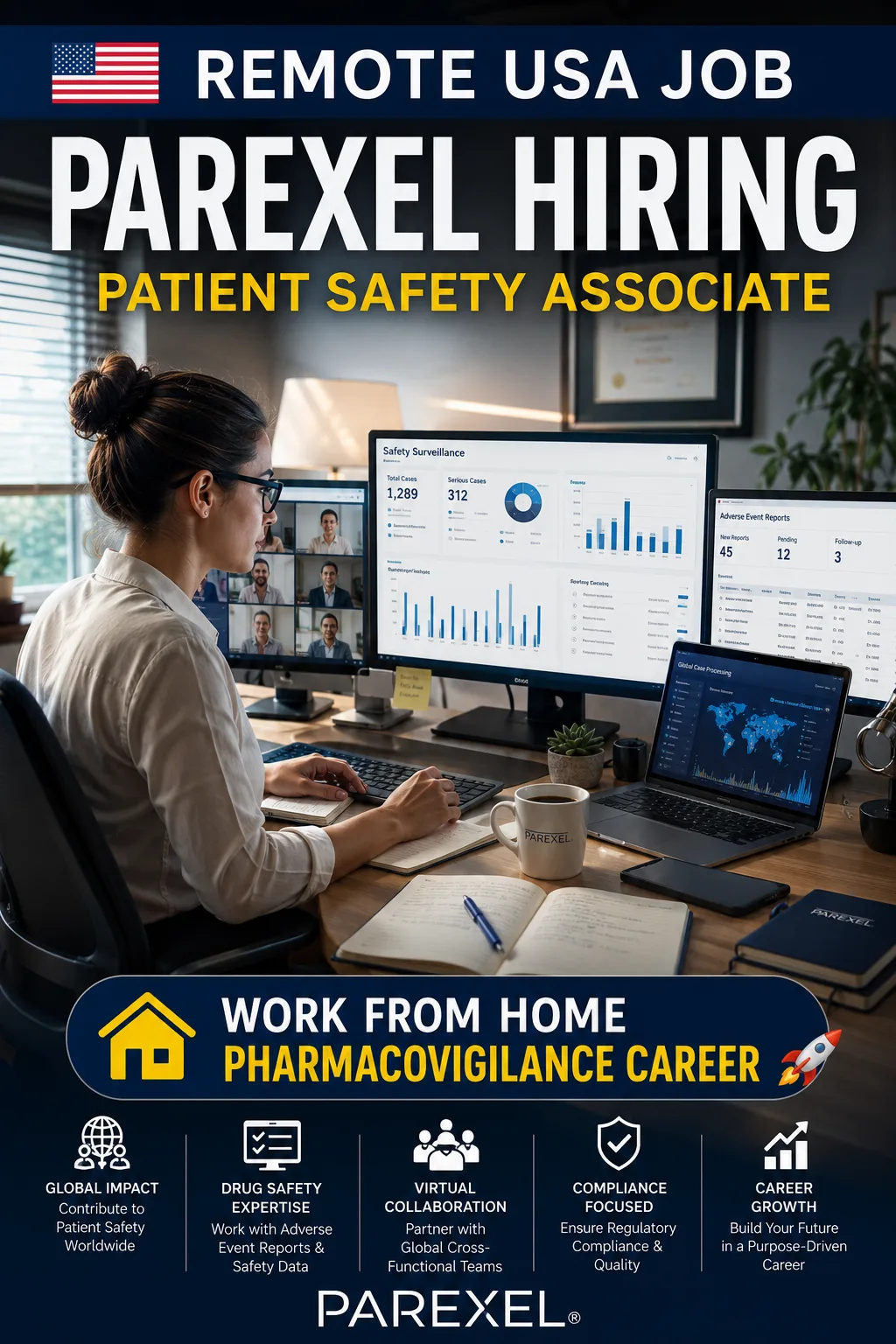 Parexel Patient Safety Associate Jobs 2026
